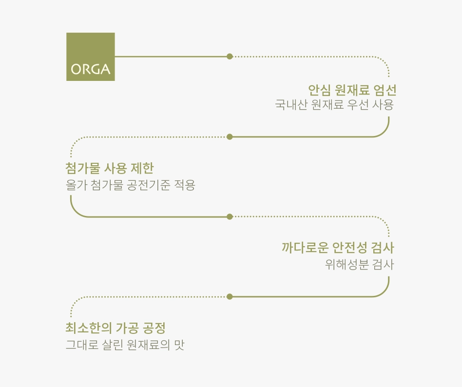 임시이미지