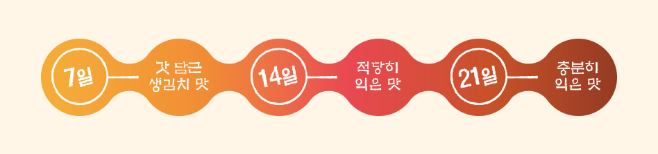 임시이미지
