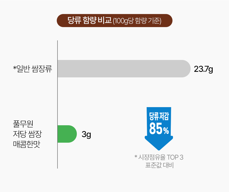 임시이미지