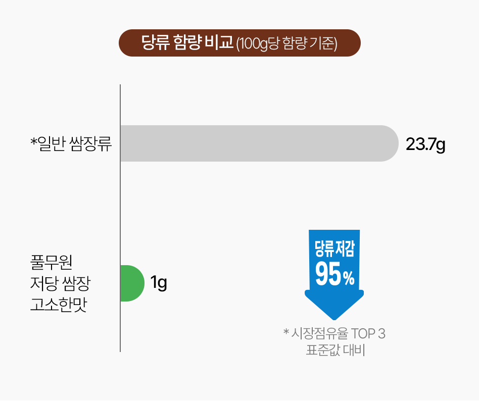 임시이미지