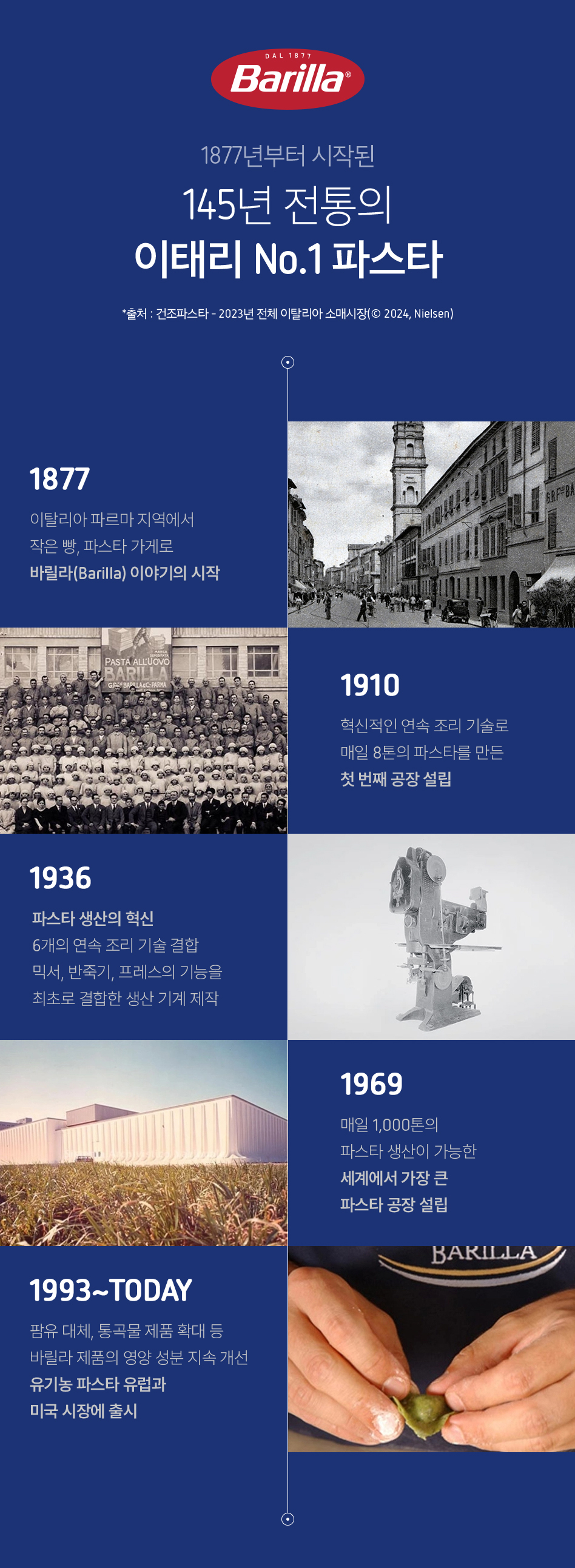 임시이미지